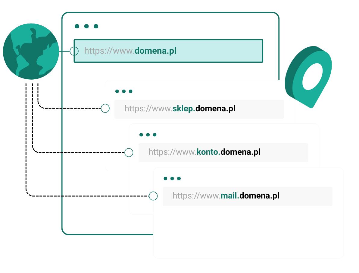 Subdomeny bez limitu